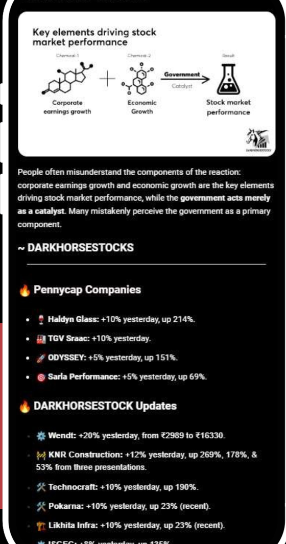 DarkHorseStocks Weekly research